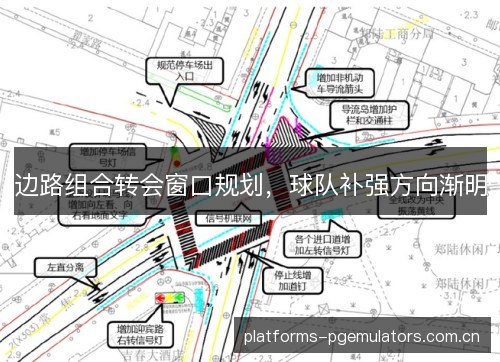 边路组合转会窗口规划，球队补强方向渐明